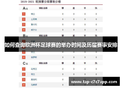 如何查询欧洲杯足球赛的举办时间及历届赛事安排