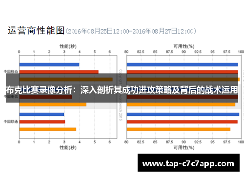 布克比赛录像分析：深入剖析其成功进攻策略及背后的战术运用