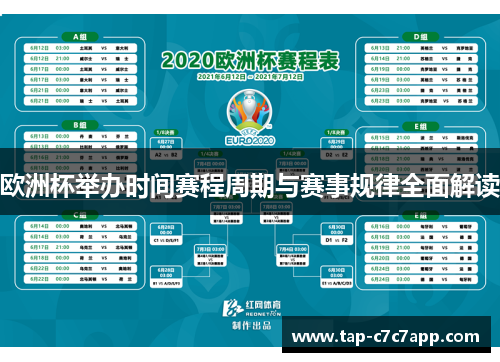 欧洲杯举办时间赛程周期与赛事规律全面解读 欧洲杯举办时间赛程周期与赛事规律全面解读