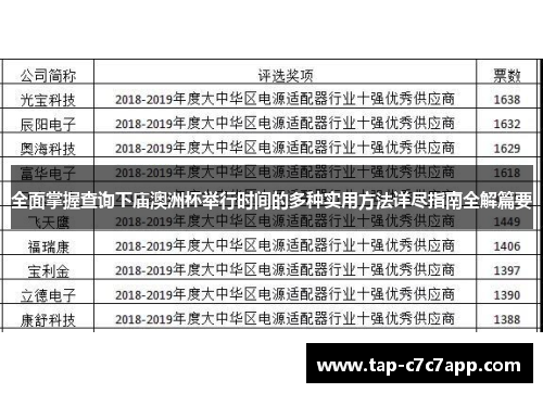 全面掌握查询下庙澳洲杯举行时间的多种实用方法详尽指南全解篇要
