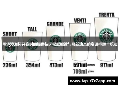 围绕澳洲杯开赛时间提供快速权威解读与最新动态的资讯标题全览版 围绕澳洲杯开赛时间提供快速权威解读与最新动态的资讯标题全览版