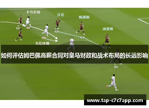 如何评估姆巴佩高薪合同对皇马财政和战术布局的长远影响