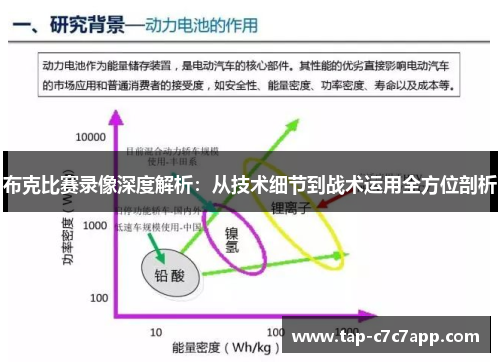 布克比赛录像深度解析：从技术细节到战术运用全方位剖析