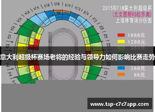 意大利超级杯赛场老将的经验与领导力如何影响比赛走势