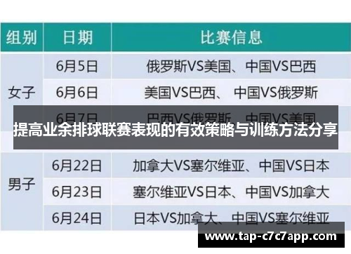 提高业余排球联赛表现的有效策略与训练方法分享 提高业余排球联赛表现的有效策略与训练方法分享