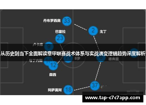从历史到当下全面解读意甲联赛战术体系与实战演变逻辑趋势深度解析 从历史到当下全面解读意甲联赛战术体系与实战演变逻辑趋势深度解析