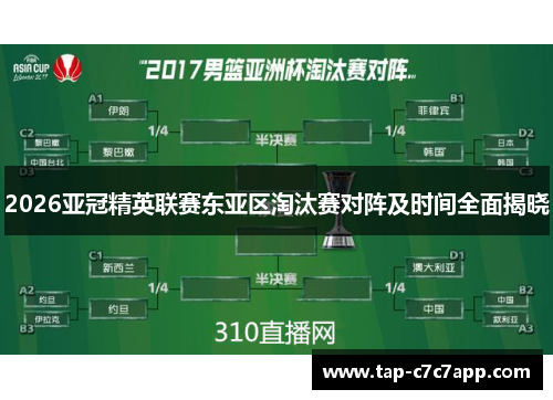 2026亚冠精英联赛东亚区淘汰赛对阵及时间全面揭晓