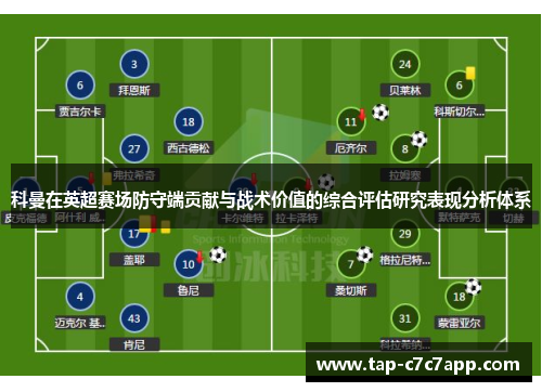 科曼在英超赛场防守端贡献与战术价值的综合评估研究表现分析体系