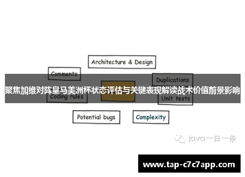 聚焦加维对阵皇马美洲杯状态评估与关键表现解读战术价值前景影响