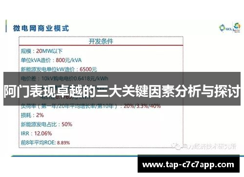 阿门表现卓越的三大关键因素分析与探讨 阿门表现卓越的三大关键因素分析与探讨